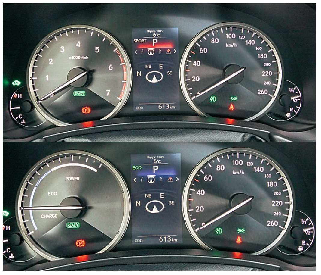 Lexus NX 300h. Разрешение дисплея и качество картинки настолько высокие, что можно принять эти приборы за аналоговые. В режиме ECO тахометр сменяется шкалой расхода энергии.