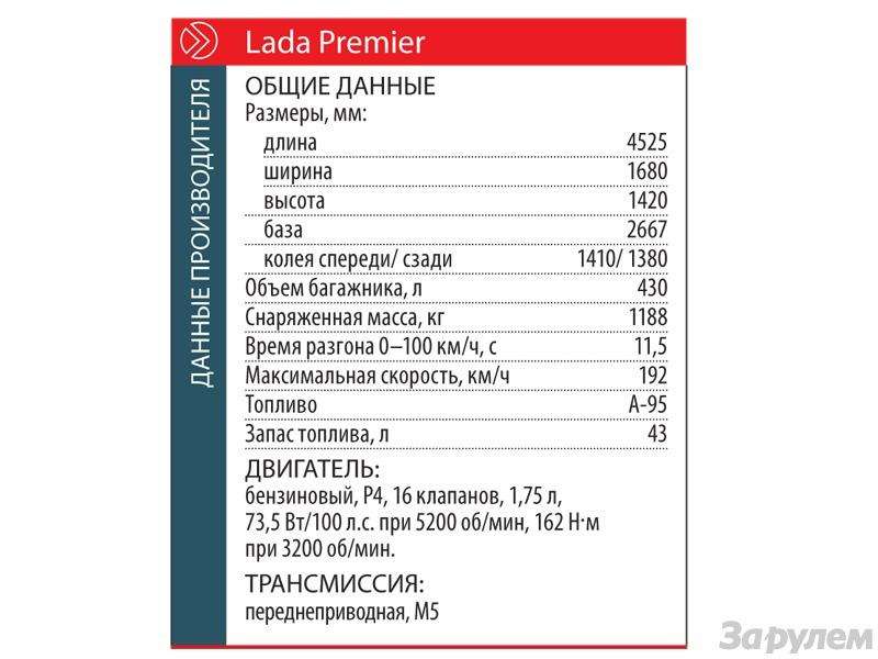 Авто на час. Lada Premier: имя как должность — фото 89585