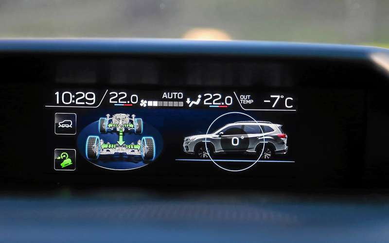 Toyota RAV4, Subaru Forester, Mitsubishi Outlander — тест-драйв в цифрах
