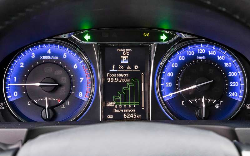 Hyundai Sonata против конкурентов — большой тест ЗР