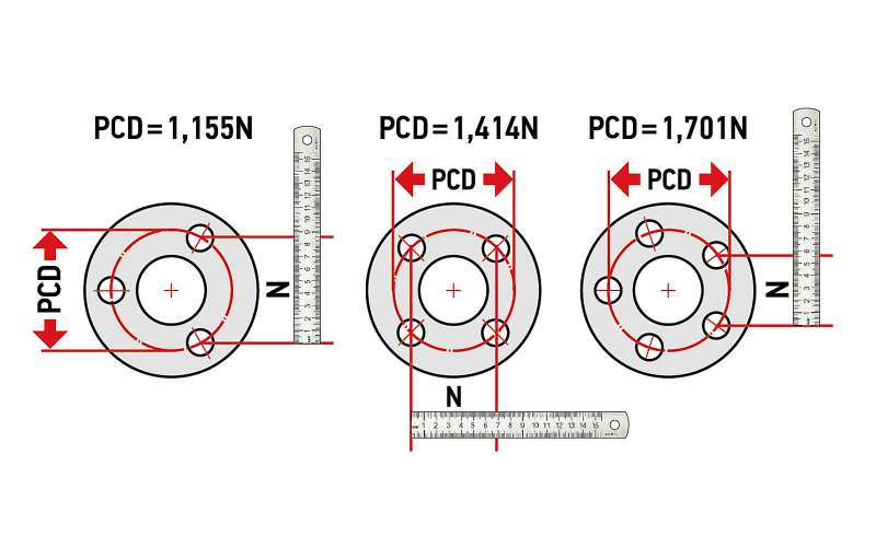 Способы определения диаметра окружности, на котором расположены отверстия в диске PCD (сокращение английских слов Pitch Circle Diameter).