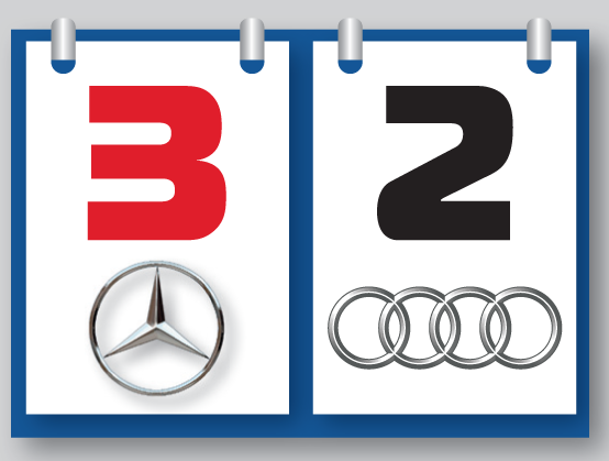 Mercedes-Benz GLA 250 4Matic и Audi Q3 2.0 TFSI quattro