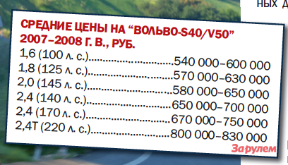 «Вольво-S40»