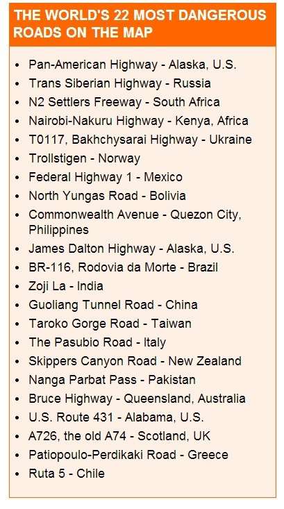 Появилась карта самых страшных дорог в мире