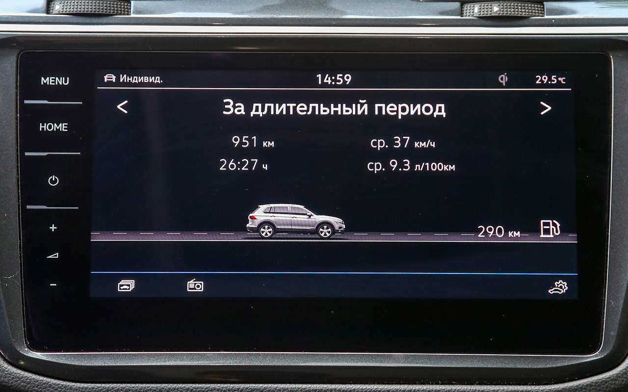 Первые 10 тыс. км на Volkswagen Tiguan: все проблемы — от климата — фото 985825