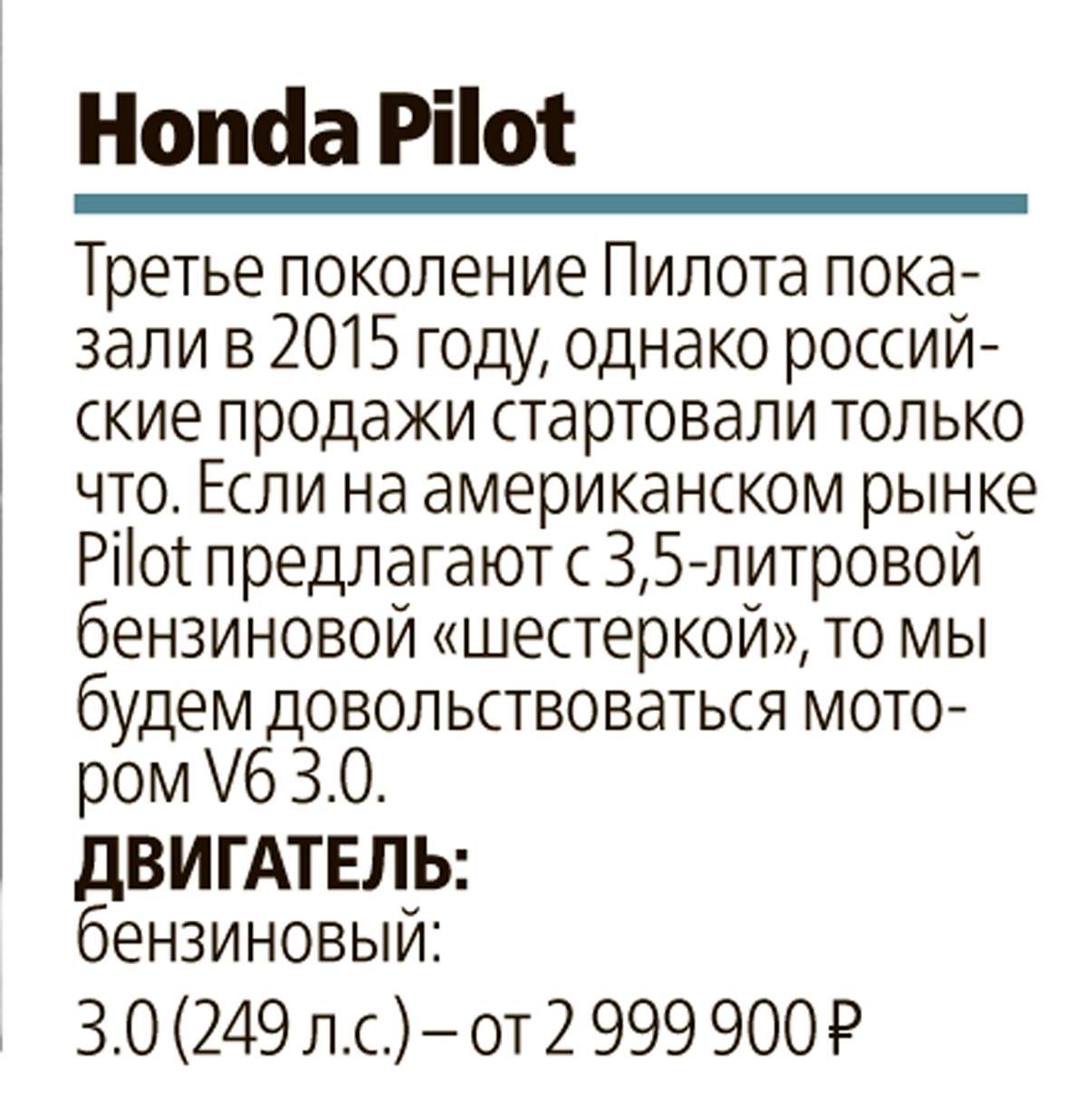 Тест полноразмерных кроссоверов: Honda Pilot, Kia Sorento Prime и Ford Explorer — фото 615272