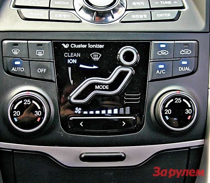 Hyundai Sonata: Двухзонный климат-контроль дополнен ионизатором. Сказать, что я почувствовал от него эффект, — погрешить против истины.