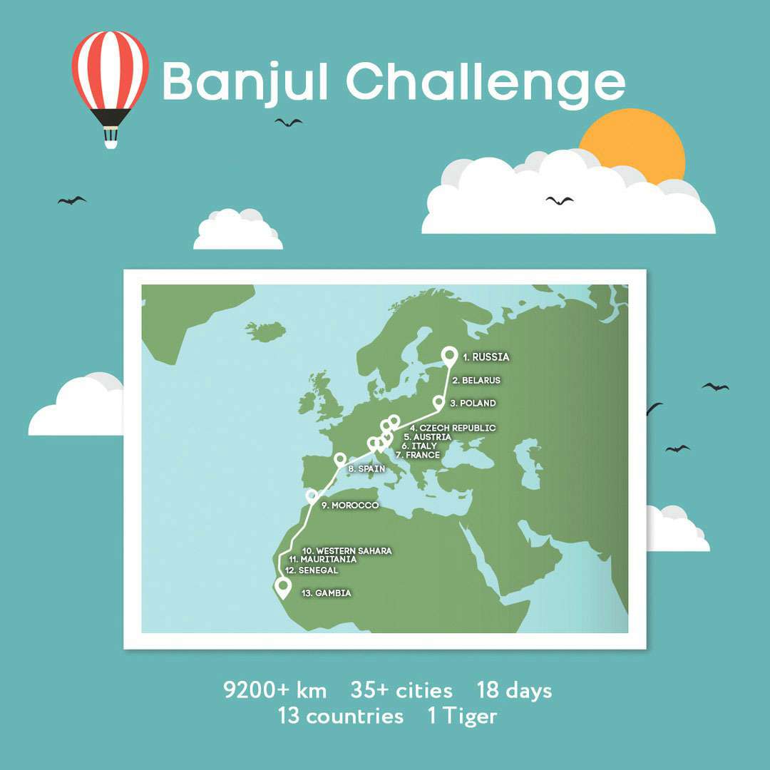 Banjul Challenge