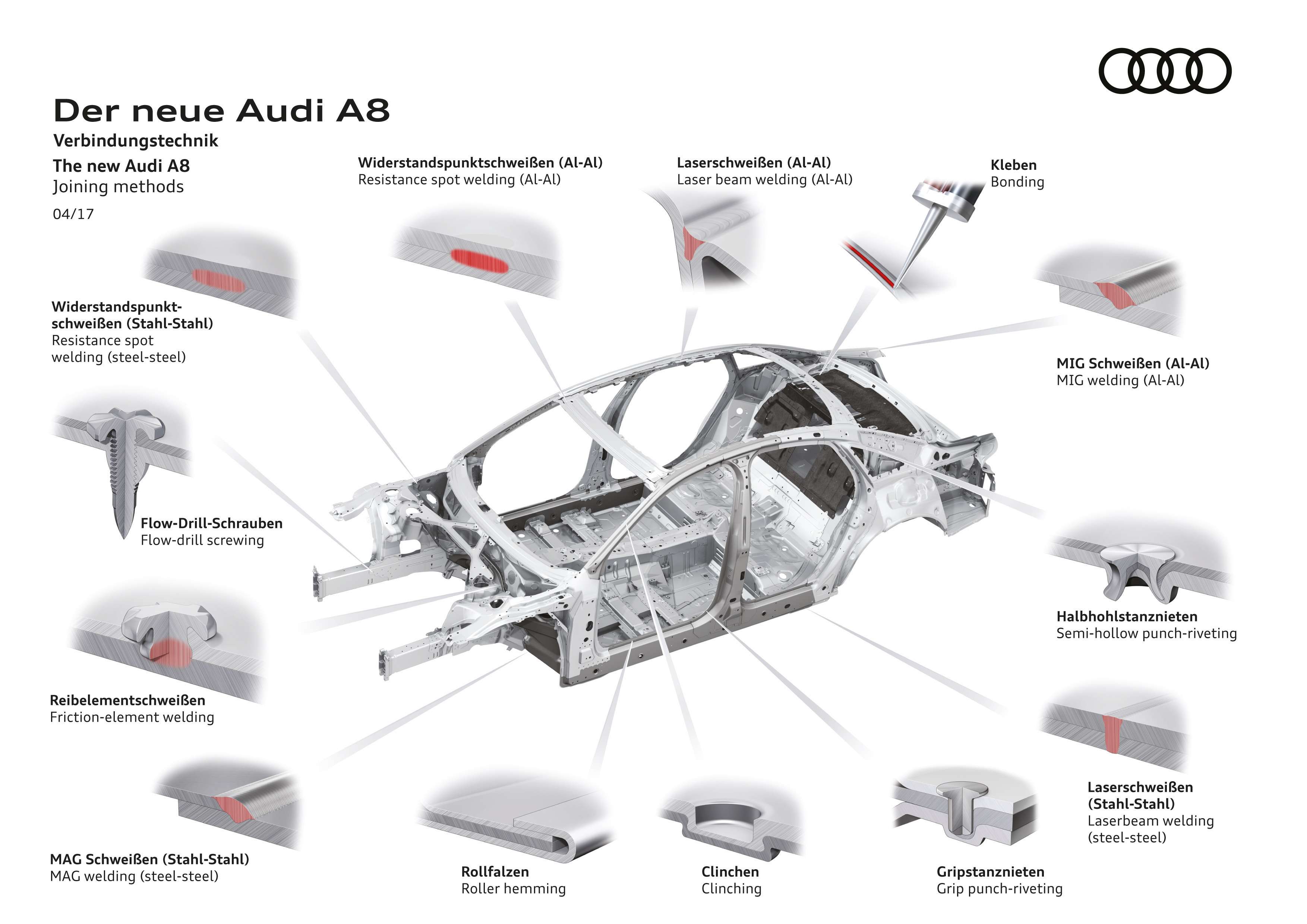 Новый Audi A8: работа над ошибками BMW — фото 732824