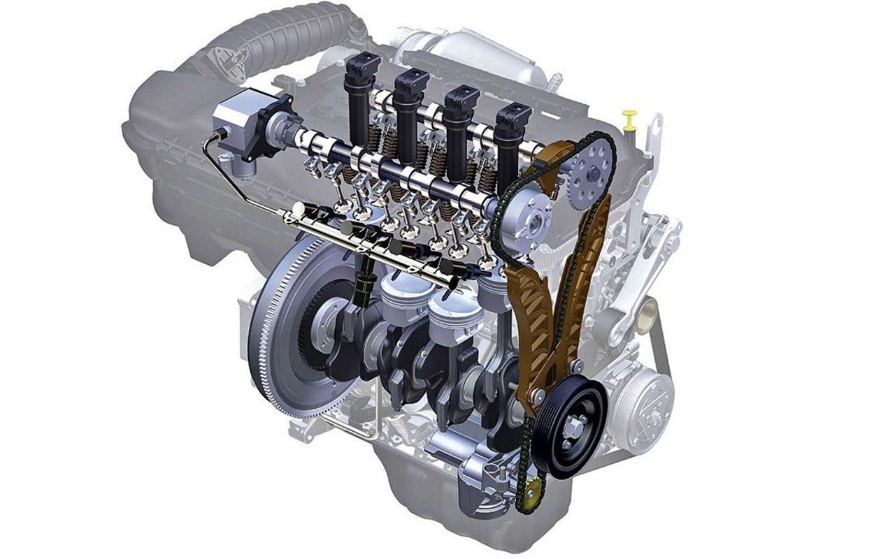 Турбоверсия мотора без регулировки подъема клапанов, с одним фазовращателем и непосредственным впрыском топлива.