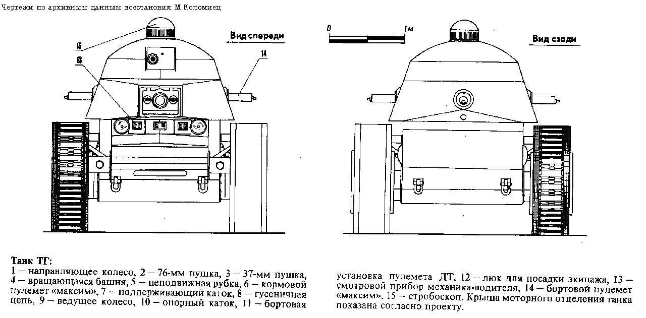 Секретная разработка немцев для СССР — наш самый тяжелый танк — фото 1013909