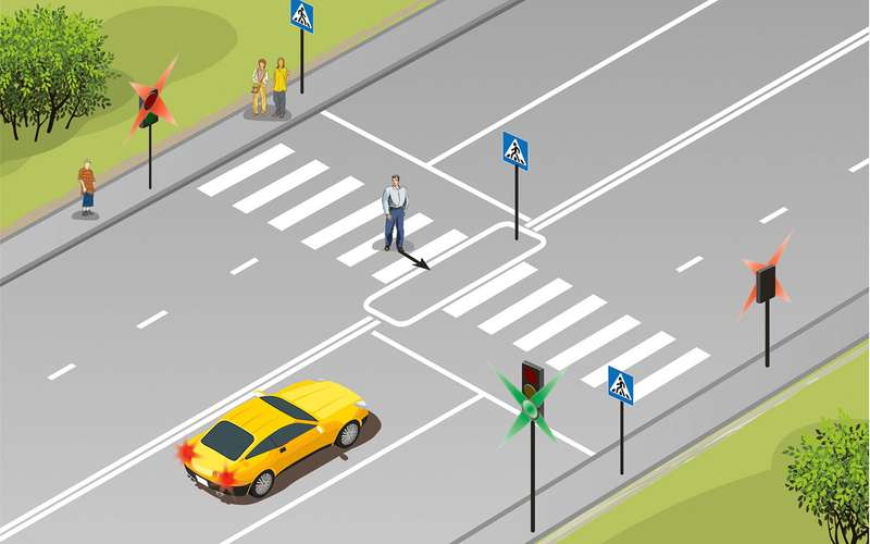 Ловушка с пешеходом на «зебре» — 80% водителей не знают, как поступить