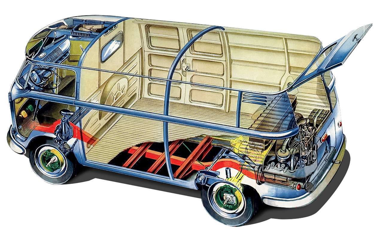Как и многие зарубежные фирмы, советские конструкторы вдохновлялись очень успешным немецким микроавтобусом Volkswagen Typ 2, вошедшим в историю как Transporter первого поколения. Его выпуск начали еще в 1950 году. Такой автомобиль пригнали для ознакомления из НАМИ в Ригу. Хотя повлиять он мог лишь на общую концепцию. Ведь немецкая машина была заднемоторной. Volkswagen Transporter оснащали узлами и агрегатами легковой модели Käfer (Жук), однако микроавтобус имел абсолютно иную конструкцию пола несущего кузова – аналогичную рижской. Но РАФ был крупнее и тяжелее более чем на 600 кг (снаряженная масса базового Фольксвагена – 1020 кг, раннего РАФ – 1640 кг), поэтому основание пола было куда мощнее, чем у немецкого микроавтобуса.