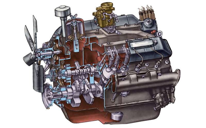 ГАЗ‑53 получил новый, полностью алюминиевый бензиновый двигатель ЗМЗ‑53 V8 рабочим объемом 4,25 л (92×80 мм). Вполне современный по тем ­временам мотор развивал 115 л.с. при 3200 об/мин и 200 Н·м при 2200 об/мин. Позднее мощность подняли до 120 л.с.