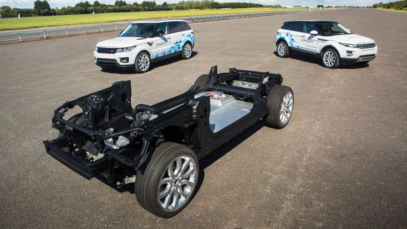 Концепты Jaguar Land Rover Concept_e