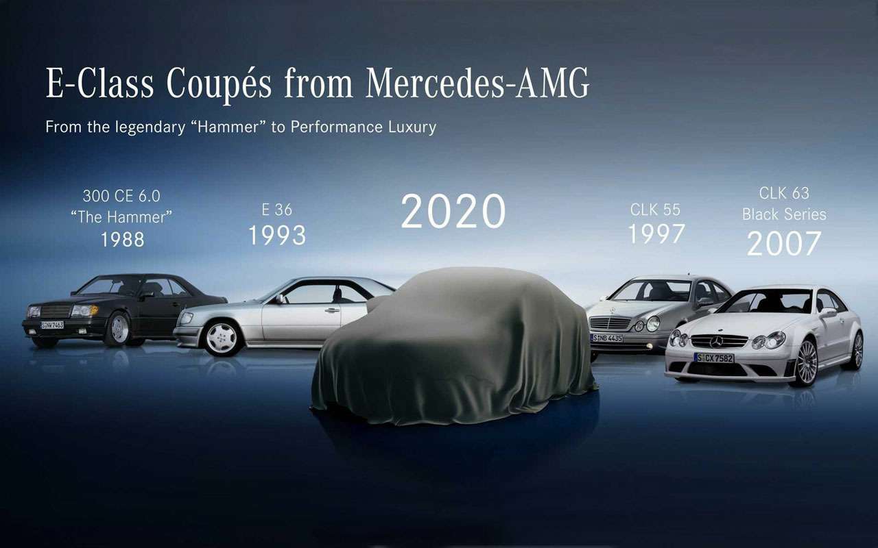 Две новинки Mercedes-Benz: первые фото — фото 1125032