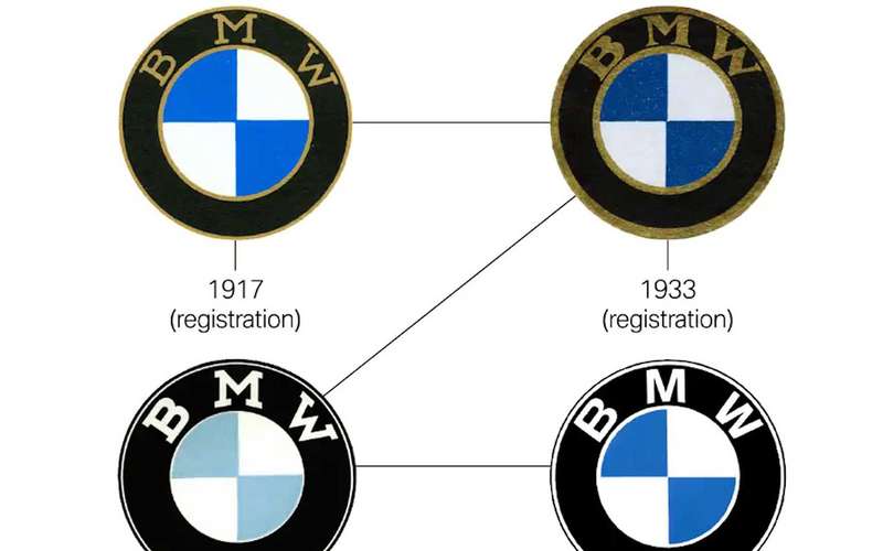Это не пропеллер! — BMW наконец разрушил 100-летний миф