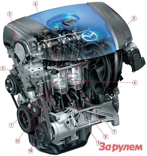 Бензиновый двигатель «Скайэктив-G»