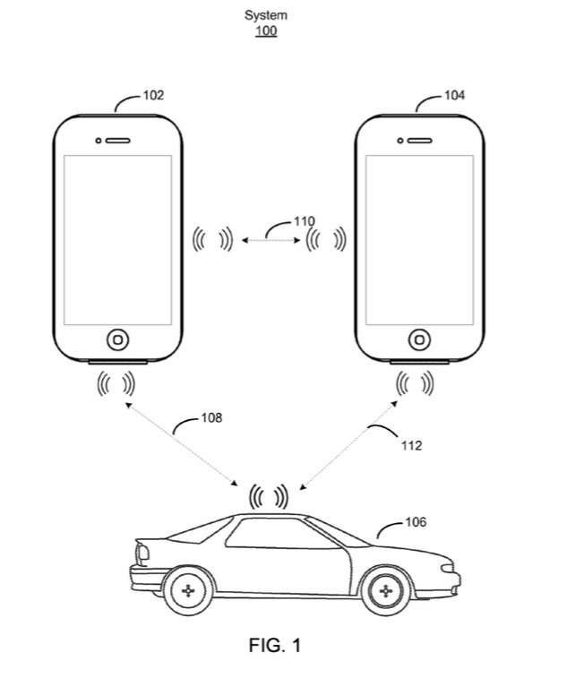 Apple выдан патент на технологию доступа в автомобиль с помощью iPhone
