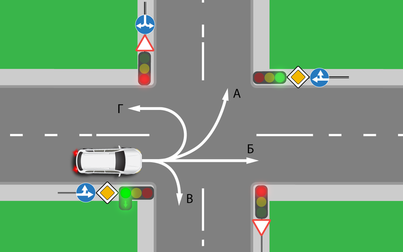 Заковыристый перекресток — 60% водителей ошибаются