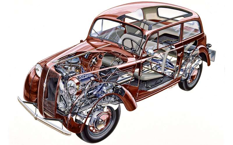 Несущий, так называемый понтонный кузов седана Opel Olympia, который выпустили на рынок к Олимпиаде 1936 года. Вскоре такая конструкция перекочевала и на другие модели.
