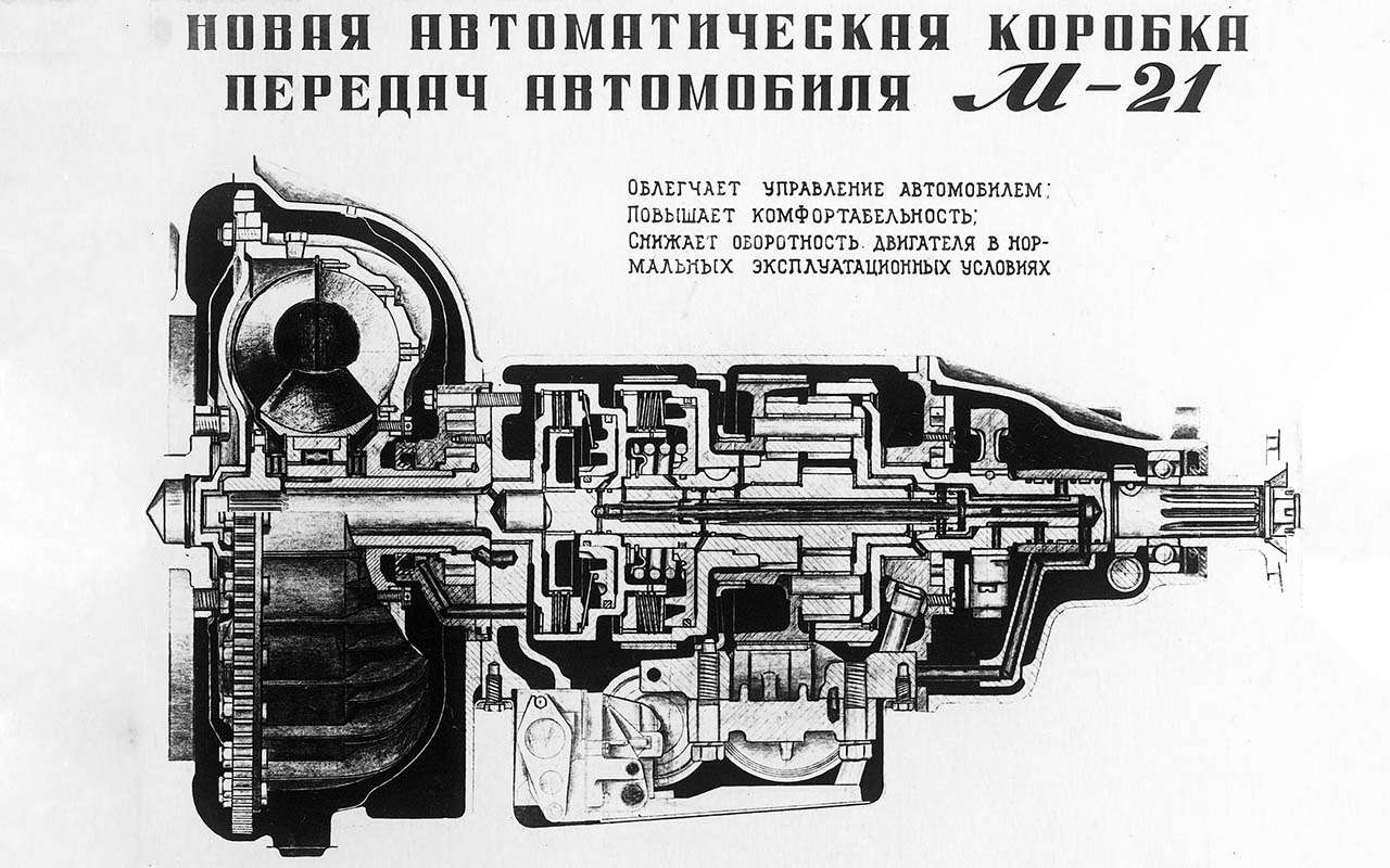 Автоматическая коробка передач ГАЗ-М21 Волга