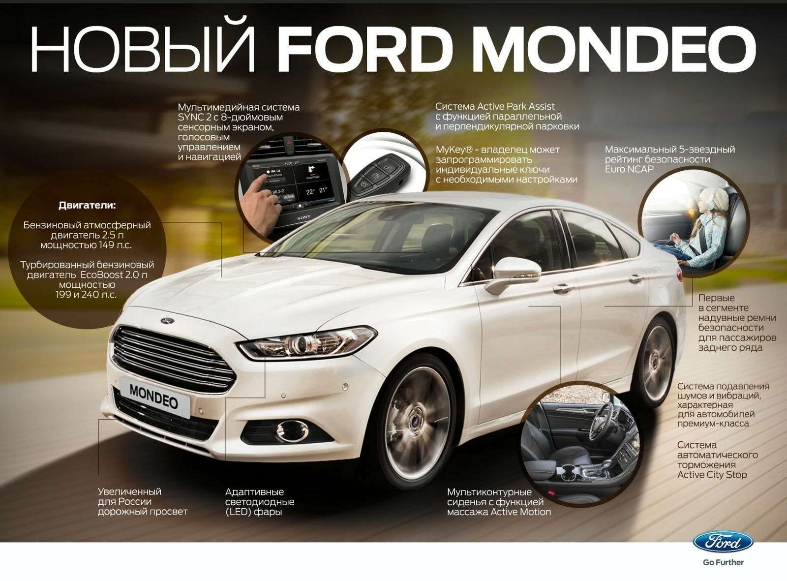 Ford начал прием заказов на новый Mondeo по цене от 1,149 млн рублей — фото 370068