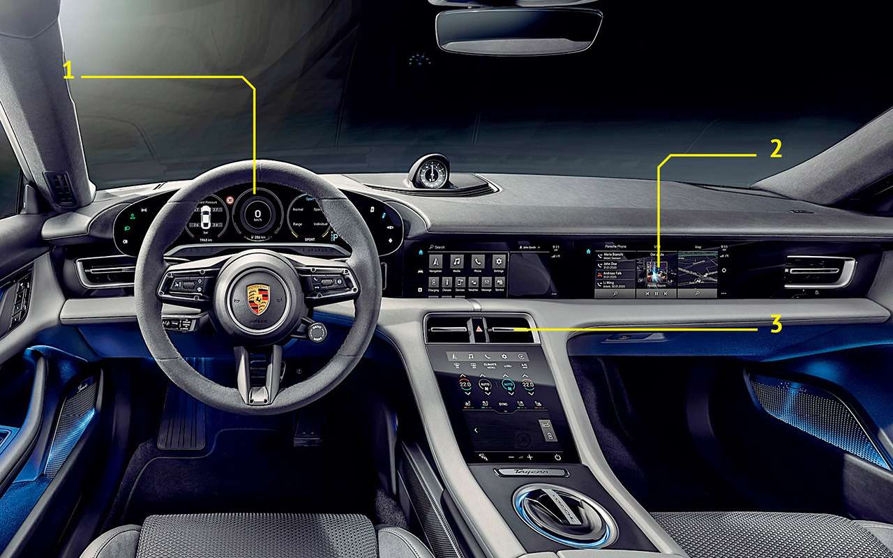Первый электромобиль Porsche: детальный обзор — фото 998265