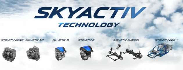 mazda skyactiv technology no copyright